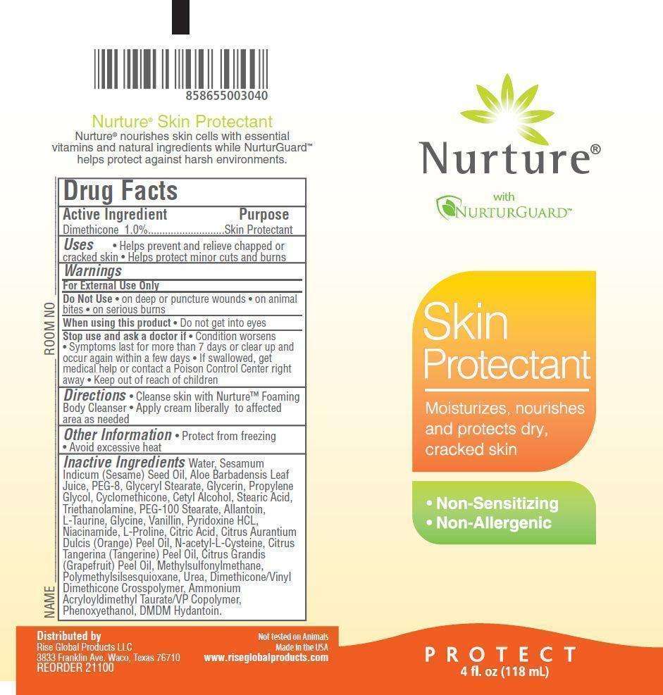 Nurture Skin Protectant